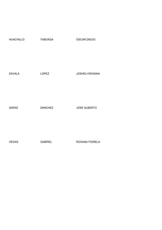 HUACHILLO   TABOADA   OSCAR DIEGO




ZAVALA      LOPEZ     JOSHELI ROXANA




SAENZ       SANCHEZ   JOSE ALBERTO




VEGAS       GABRIEL   ROXANA FIORELA
 