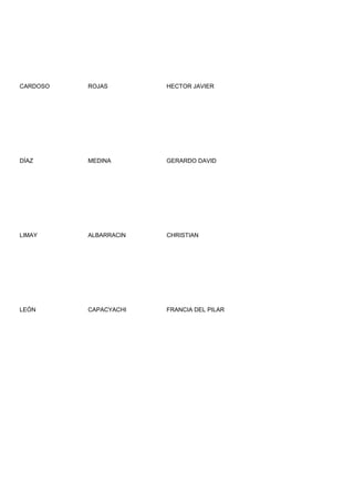 CARDOSO   ROJAS        HECTOR JAVIER




DÌAZ      MEDINA       GERARDO DAVID




LIMAY     ALBARRACIN   CHRISTIAN




LEÓN      CAPACYACHI   FRANCIA DEL PILAR
 