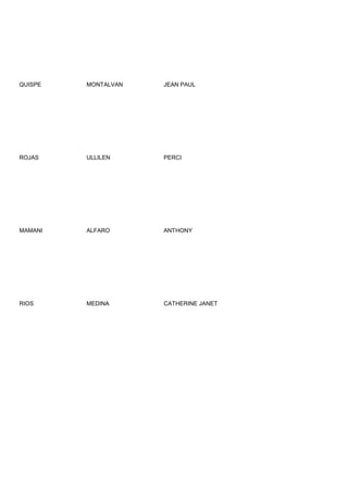 QUISPE   MONTALVAN   JEAN PAUL




ROJAS    ULLILEN     PERCI




MAMANI   ALFARO      ANTHONY




RIOS     MEDINA      CATHERINE JANET
 