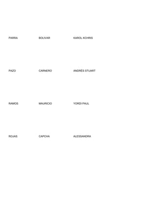 PARRA   BOLIVAR    KAROL KCHRIS




PAZO    CARNERO    ANDRÉS STUART




RAMOS   MAURICIO   YORDI PAUL




ROJAS   CAPCHA     ALESSANDRA
 