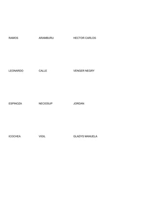 RAMOS      ARAMBURU   HECTOR CARLOS




LEONARDO   CALLE      VENGER NEGRY




ESPINOZA   NECIOSUP   JORDAN




ICOCHEA    VIGIL      GLADYS MANUELA
 