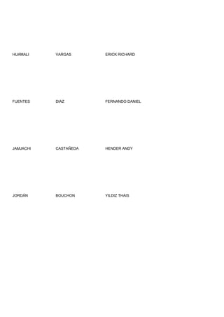 HUAMALI    VARGAS      ERICK RICHARD




FUENTES    DIAZ        FERNANDO DANIEL




JAMJACHI   CASTAÑEDA   HENDER ANDY




JORDÁN     BOUCHON     YILDIZ THAIS
 
