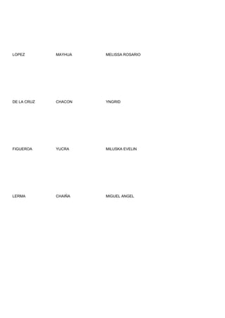 LOPEZ        MAYHUA   MELISSA ROSARIO




DE LA CRUZ   CHACON   YNGRID




FIGUEROA     YUCRA    MILUSKA EVELIN




LERMA        CHAIÑA   MIGUEL ANGEL
 