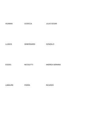 HUAMAN    CCOICCA      JULIO CESAR




LLANOS    DEBERNARDI   GONZALO




EGÜES     NICOLETTI    ANDREA ADRIANA




LAMAURE   PARRA        RICARDO
 