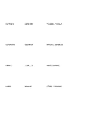 HURTADO    MENDOZA    VANESSA FIORELA




GERONIMO   OSCANOA    DANGELA ESTEFANI




FIAFILIO   ZEBALLOS   DIEGO ALFONSO




LAMAS      HIDALGO    CÉSAR FERNANDO
 
