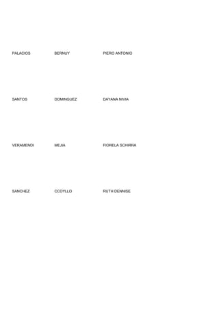 PALACIOS    BERNUY      PIERO ANTONIO




SANTOS      DOMINGUEZ   DAYANA NIVIA




VERAMENDI   MEJIA       FIORELA SCHIRRA




SANCHEZ     CCOYLLO     RUTH DENNISE
 