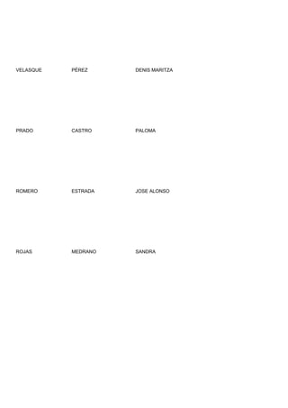 VELASQUE   PÉREZ     DENIS MARITZA




PRADO      CASTRO    PALOMA




ROMERO     ESTRADA   JOSE ALONSO




ROJAS      MEDRANO   SANDRA
 