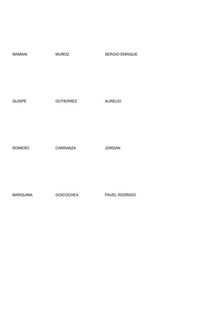 MAMANI     MUÑOZ       SERGIO ENRIQUE




QUISPE     GUTIERREZ   AURELIO




ROMERO     CARRANZA    JORDAN




MARQUINA   GOICOCHEA   PAVEL RODRIGO
 