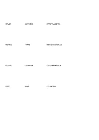 MALCA    SERRANO    MARITA JULEYSI




MERINO   THAYS      DIEGO SEBASTIAN




QUISPE   ESPINOZA   ESTEFANI KAREN




POZO     SILVA      FELANDRO
 
