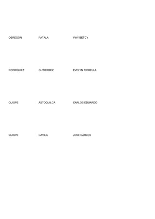 OBREGON     PATALA       VIKY BETCY




RODRIGUEZ   GUTIERREZ    EVELYN FIORELLA




QUISPE      ASTOQUILCA   CARLOS EDUARDO




QUISPE      DAVILA       JOSE CARLOS
 