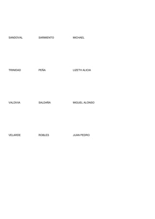 SANDOVAL   SARMIENTO   MICHAEL




TRINIDAD   PEÑA        LIZETH ALICIA




VALDIVIA   SALDAÑA     MIGUEL ALONSO




VELARDE    ROBLES      JUAN PEDRO
 