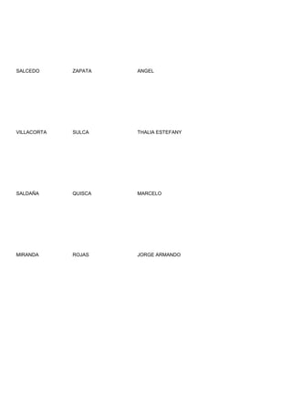 SALCEDO      ZAPATA   ANGEL




VILLACORTA   SULCA    THALIA ESTEFANY




SALDAÑA      QUISCA   MARCELO




MIRANDA      ROJAS    JORGE ARMANDO
 