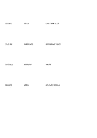 ABANTO    VILCA      CRISTHIAN ELOY




VILCHEZ   CLEMENTE   GERALDINE TRAZY




ALVAREZ   ROMERO     JHONY




FLORES    LEÓN       SELENE PRISCILA
 