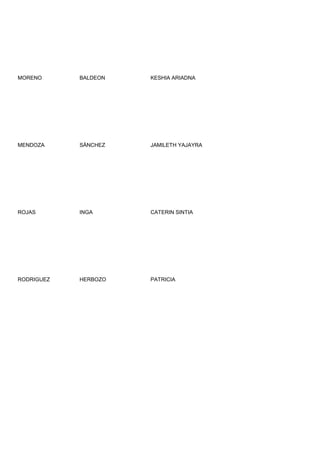 MORENO      BALDEON   KESHIA ARIADNA




MENDOZA     SÁNCHEZ   JAMILETH YAJAYRA




ROJAS       INGA      CATERIN SINTIA




RODRIGUEZ   HERBOZO   PATRICIA
 