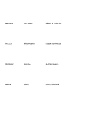 MIRANDA   GUTIERREZ   MAYRA ALEJANDRA




PELAEZ    MOSTACERO   EDSON JONATHAN




MARQUEZ   CHINGA      GLORIA YSABEL




MAYTA     VEGA        DIANA GABRIELA
 