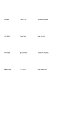ROJAS     CASTILLO   JOSEPH OSCAR




ORTEGA    TASAYCO    ANA LUCIA




MONTES    CALDERÓN   JORDAN PIERRE




MORALES   GUEVARA    LUIS HANSSEL
 