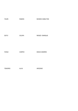 YAURI     RAMOS    MOISES HAMILTON




SOTO      OCUPA    RENZO ENRIQUE




FARJE     CARPIO   DIEGO ANDRÉS




TENORIO   ALVA     ARCENIO
 