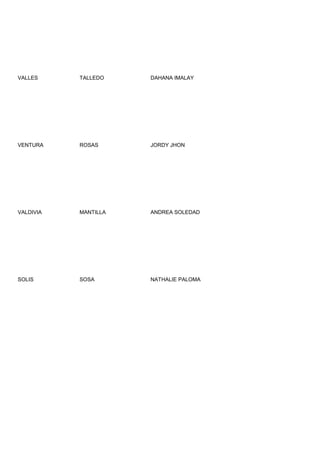 VALLES     TALLEDO    DAHANA IMALAY




VENTURA    ROSAS      JORDY JHON




VALDIVIA   MANTILLA   ANDREA SOLEDAD




SOLIS      SOSA       NATHALIE PALOMA
 