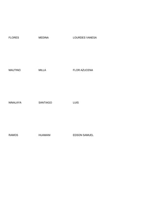 FLORES     MEDINA     LOURDES VANESA




MAUTINO    MILLA      FLOR AZUCENA




NINALAYA   SANTIAGO   LUIS




RAMOS      HUAMANI    EDSON SAMUEL
 