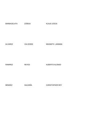 BARBAGELATA   ZÚÑIGA     KLAUS JESÚS




ALVAREZ       VALVERDE   MAGNETH JANNINA




RAMIREZ       REYES      ALBERTO ALONSO




MENDEZ        SALDAÑA    CHRISTOPHER REY
 