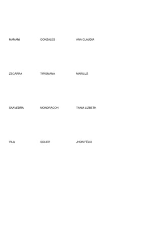 MAMANI     GONZALES    ANA CLAUDIA




ZEGARRA    TIPISMANA   MARILUZ




SAAVEDRA   MONDRAGON   TANIA LIZBETH




VILA       SOLIER      JHON FÉLIX
 