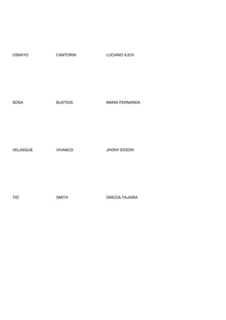 USNAYO     CANTORIN   LUCIANO ILICH




SOSA       BUSTIOS    MARIA FERNANDA




VELASQUE   VIVANCO    JHONY EDSON




TIÓ        SMITH      GRECIA YAJAIRA
 