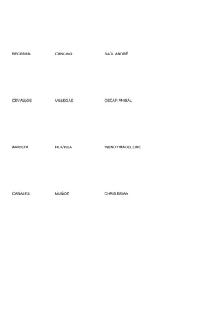 BECERRA    CANCINO    SAÚL ANDRÉ




CEVALLOS   VILLEGAS   OSCAR ANIBAL




ARRIETA    HUAYLLA    WENDY MADELEINE




CANALES    MUÑOZ      CHRIS BRIAN
 