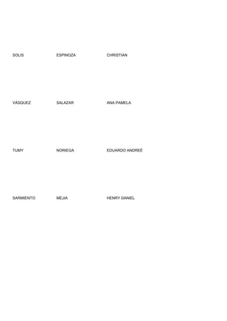 SOLIS       ESPINOZA   CHRISTIAN




VÀSQUEZ     SALAZAR    ANA PAMELA




TUMY        NORIEGA    EDUARDO ANDREÉ




SARMIENTO   MEJIA      HENRY DANIEL
 