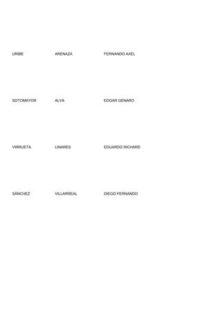 URIBE       ARENAZA      FERNANDO AXEL




SOTOMAYOR   ALVA         EDGAR GENARO




VIRRUETA    LINARES      EDUARDO RICHARD




SÀNCHEZ     VILLARREAL   DIEGO FERNANDO
 