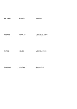 PALOMINO   TORRES    ANTONY




ROSARIO    MORALES   JOSE GUILLERMO




MUÑOZ      HOYOS     JOSÉ SALOMÓN




RICANQUI   NARVAEZ   LUIS FRANK
 