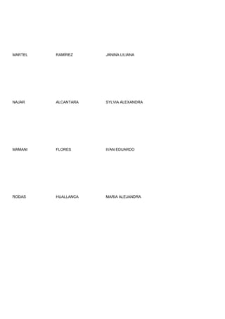 MARTEL   RAMÍREZ     JANINA LILIANA




NAJAR    ALCANTARA   SYLVIA ALEXANDRA




MAMANI   FLORES      IVAN EDUARDO




RODAS    HUALLANCA   MARIA ALEJANDRA
 