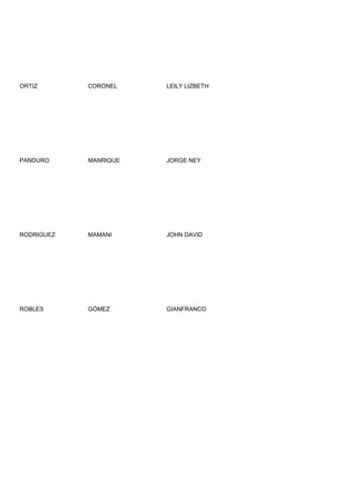 ORTIZ       CORONEL    LEILY LIZBETH




PANDURO     MANRIQUE   JORGE NEY




RODRIGUEZ   MAMANI     JOHN DAVID




ROBLES      GÓMEZ      GIANFRANCO
 