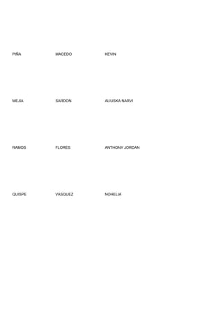 PIÑA     MACEDO    KEVIN




MEJIA    SARDON    ALIUSKA NARVI




RAMOS    FLORES    ANTHONY JORDAN




QUISPE   VASQUEZ   NOHELIA
 