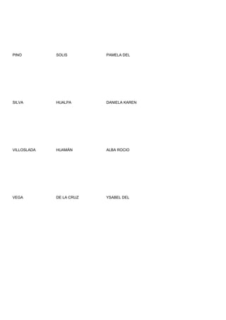 PINO         SOLIS        PAMELA DEL




SILVA        HUALPA       DANIELA KAREN




VILLOSLADA   HUAMÁN       ALBA ROCIO




VEGA         DE LA CRUZ   YSABEL DEL
 