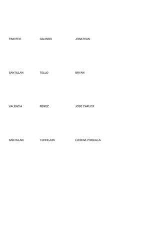 TIMOTEO     GALINDO    JONATHAN




SANTILLAN   TELLO      BRYAN




VALENCIA    PÉREZ      JOSÉ CARLOS




SANTILLAN   TORREJON   LORENA PRISCILLA
 