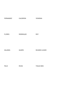 FERNANDEZ   CALDERON    YESSENIA




FLORES      RODRIGUEZ   ROY




GALARZA     QUISPE      RICARDO JAVIER




FELIX       RIVAS       THALIA INES
 