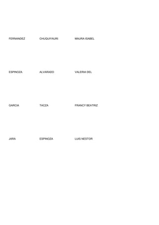 FERNANDEZ   CHUQUIYAURI   MAURA ISABEL




ESPINOZA    ALVARADO      VALERIA DEL




GARCIA      TACZA         FRANCY BEATRIZ




JARA        ESPINOZA      LUIS NESTOR
 