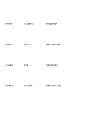 BORJAS    CARDENAS   CONCEPCION




CURRO     BELLEZA    ODALYS SUSANA




ATENCIO   DIAZ       KAREN ROCIO




CORNEJO   ESCOBAR    VANESSA GLADYS
 