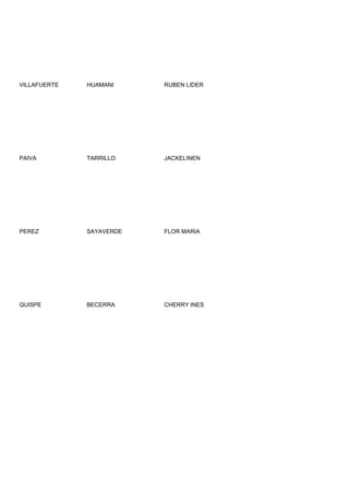 VILLAFUERTE   HUAMANI     RUBEN LIDER




PAIVA         TARRILLO    JACKELINEN




PEREZ         SAYAVERDE   FLOR MARIA




QUISPE        BECERRA     CHERRY INES
 