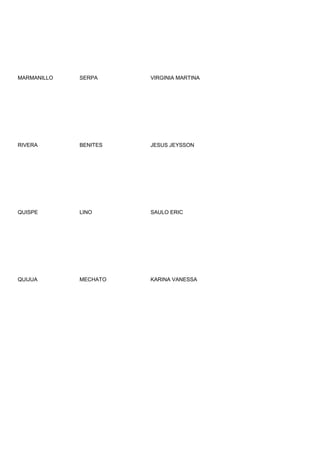 MARMANILLO   SERPA     VIRGINIA MARTINA




RIVERA       BENITES   JESUS JEYSSON




QUISPE       LINO      SAULO ERIC




QUIJUA       MECHATO   KARINA VANESSA
 