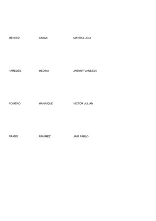MÉNDEZ    CASAS      MAYRA LUCIA




PAREDES   MEDINA     JHENNY VANESSA




ROMERO    MANRIQUE   VICTOR JULIAN




PRADO     RAMIREZ    JAIR PABLO
 