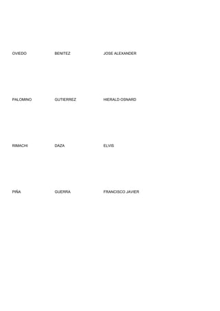 OVIEDO     BENITEZ     JOSE ALEXANDER




PALOMINO   GUTIERREZ   HIERALD OSNARD




RIMACHI    DAZA        ELVIS




PIÑA       GUERRA      FRANCISCO JAVIER
 