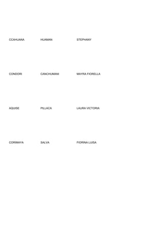 CCAHUANA   HUAMAN       STEPHANY




CONDORI    CANCHUMANI   MAYRA FIORELLA




AQUISE     PILLACA      LAURA VICTORIA




CORIMAYA   SALVA        FIORINA LUISA
 