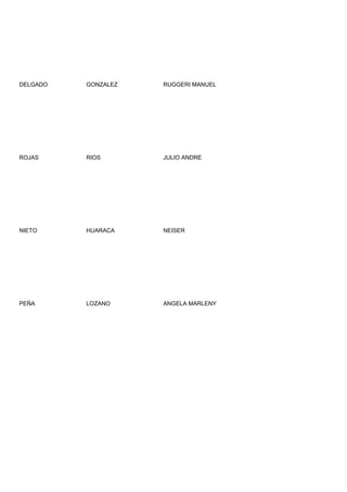 DELGADO   GONZALEZ   RUGGERI MANUEL




ROJAS     RIOS       JULIO ANDRE




NIETO     HUARACA    NEISER




PEÑA      LOZANO     ANGELA MARLENY
 