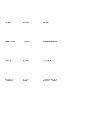 PACORA      MENDOZA   LANDER




MELGAREJO   CHOQUE    CLAUDIA VERONICA




MERINO      QUISPE    GABRIELA




PACHECO     QUISPE    JHANNET PAMELA
 
