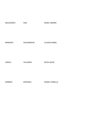 MALDONADO   DIAZ          ANGEL ANDREE




MARENGO     SALDARRIAGA   CLAUDIA ISABEL




ONIAVA      VALVERDE      KEVIN JESÚS




ROMERO      ESPINOZA      GRISEL FIORELLA
 