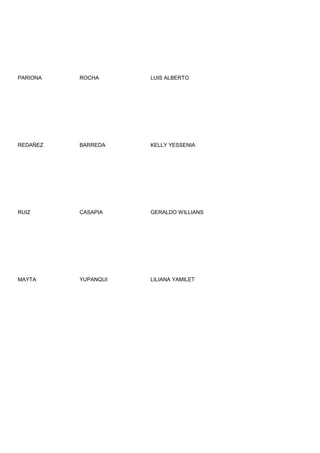 PARIONA   ROCHA      LUIS ALBERTO




REDAÑEZ   BARREDA    KELLY YESSENIA




RUIZ      CASAPIA    GERALDO WILLIANS




MAYTA     YUPANQUI   LILIANA YAMILET
 