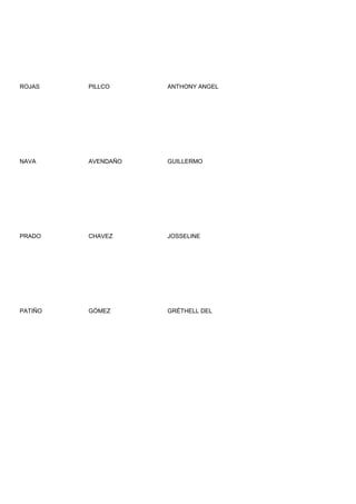ROJAS    PILLCO     ANTHONY ANGEL




NAVA     AVENDAÑO   GUILLERMO




PRADO    CHAVEZ     JOSSELINE




PATIÑO   GÓMEZ      GRÉTHELL DEL
 