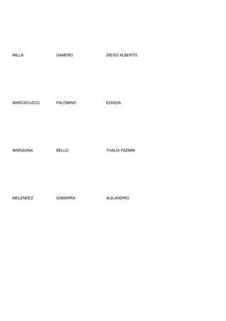 MILLA        GAMERO     DIEGO ALBERTO




MARCACUZCO   PALOMINO   EDISON




MARQUINA     BELLO      THALIA YAZMIN




MELENDEZ     GAMARRA    ALEJANDRO
 