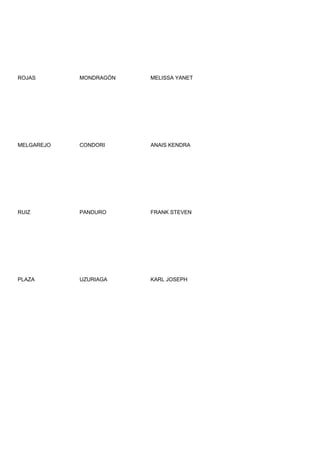 ROJAS       MONDRAGÓN   MELISSA YANET




MELGAREJO   CONDORI     ANAIS KENDRA




RUIZ        PANDURO     FRANK STEVEN




PLAZA       UZURIAGA    KARL JOSEPH
 
